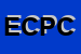 Logo di EPICENTRO DI CRAVOTTO PP e C SAS