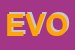 Logo di EVOLUTIVE SNC