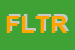Logo di FKT -L-UNICORNO DI TROIANO RAFFAELE e C -SAS