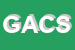 Logo di GANDINI AM E C SAS