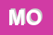 Logo di MOTOLA OLGA