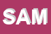 Logo di SAMSARA