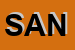 Logo di SANDI