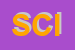 Logo di SCICBEL