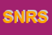 Logo di SILVIA-S NAILS DI RONDINONE SILVIA E C SAS