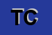 Logo di TUVE CONCETTA