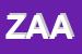 Logo di ZACCARO ANNA ACCONCIATURE