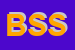 Logo di BUSINESS SERVICE SRL
