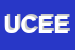 Logo di UNIONE CAMERE ESPERTI EUROPEI UCEE
