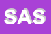 Logo di STUDIO ABACUS SAS