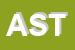 Logo di ASTRAPLASTIC (SRL)