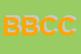 Logo di BELLGOM DI BELLAVIA CALCEDONIO e C (SNC)