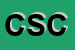 Logo di COOMEC SOCIETA-COOPERATIVA