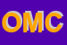 Logo di OMCET