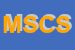 Logo di MOTO SPECIAL CROSS SNC DI COTIMBO DAVIDE E C