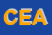 Logo di CEAN SRL