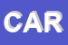 Logo di CARAMELLA