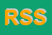 Logo di RENT SERVICE SRL
