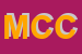 Logo di MUSIC CLUB CAMELOT