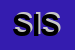 Logo di STS INCISO SRL
