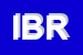 Logo di IMEL DI BIGANDO REMO