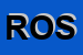 Logo di ROSELLE (SNC)
