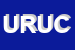 Logo di UNIVERSAL DI RABELLINO UMBERTO e C