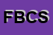 Logo di FLLI BOTTIN E C SNC