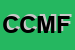 Logo di CMF COSTRUZIONI MECCANICHE FORNASINO SRL