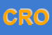 Logo di CRONOMASTER