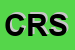 Logo di CCP RESINE SRL