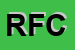 Logo di RCA DI FLLI COSSENTINO SNC