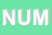 Logo di NUME (SRL)