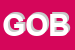 Logo di GOBETTI