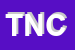 Logo di TRATTORIA NUOVA CERNAIA