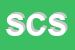 Logo di SITEL COM SRL