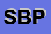 Logo di SBP