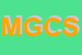 Logo di MG GRAPHIC COMMUNICATIONS SNC