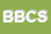 Logo di B e B CAVE SRL