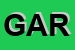 Logo di GARDA