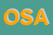 Logo di OSAM