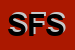 Logo di STEFANO FARINA SPA