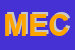 Logo di MECART