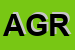 Logo di AGRIZOO