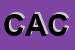 Logo di CACI