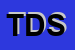 Logo di TIESSE DENTAL SRL