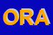 Logo di ORATORIO