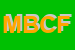 Logo di MOUNTAIN BIKE CLUB FALCHI BLU