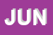 Logo di JUNCO