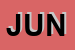 Logo di JUNCO